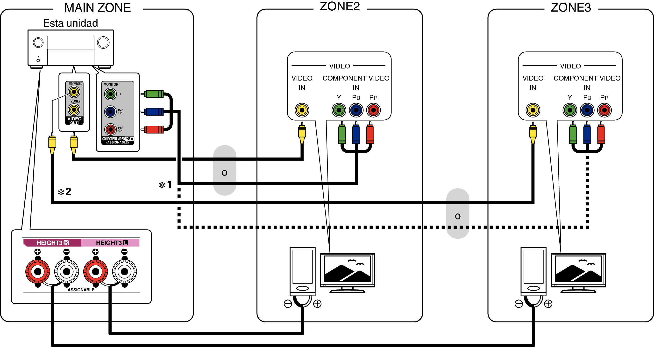 Pict ZONE Audio4 X85E3